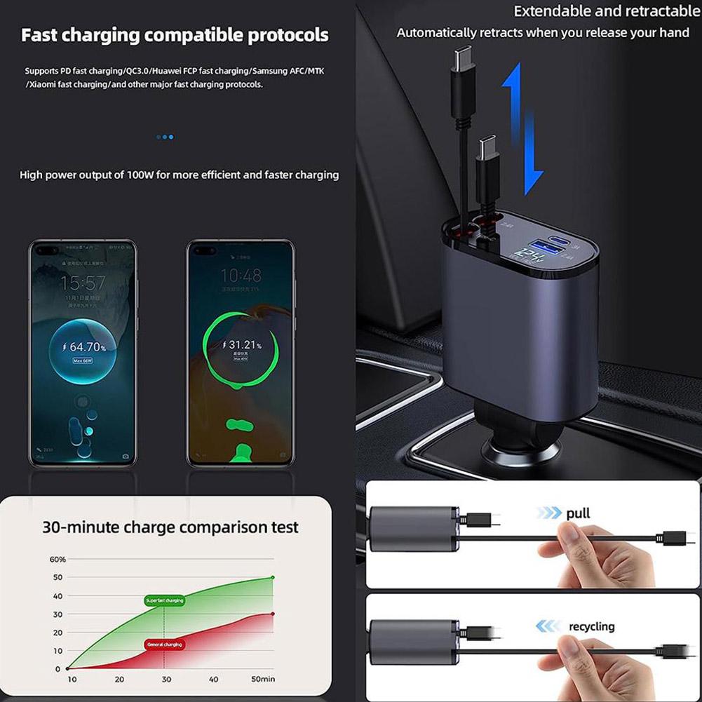 4-in-1 Car Charger + Geo Location